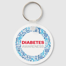 Diabetes Awareness blue circle with symbols