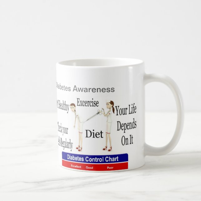 Diabetes awareness coffee mug (Right)