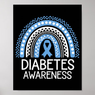 Diabetes Awareness In November We Wear Blue Poster