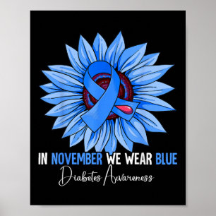 Diabetes Awareness  Poster