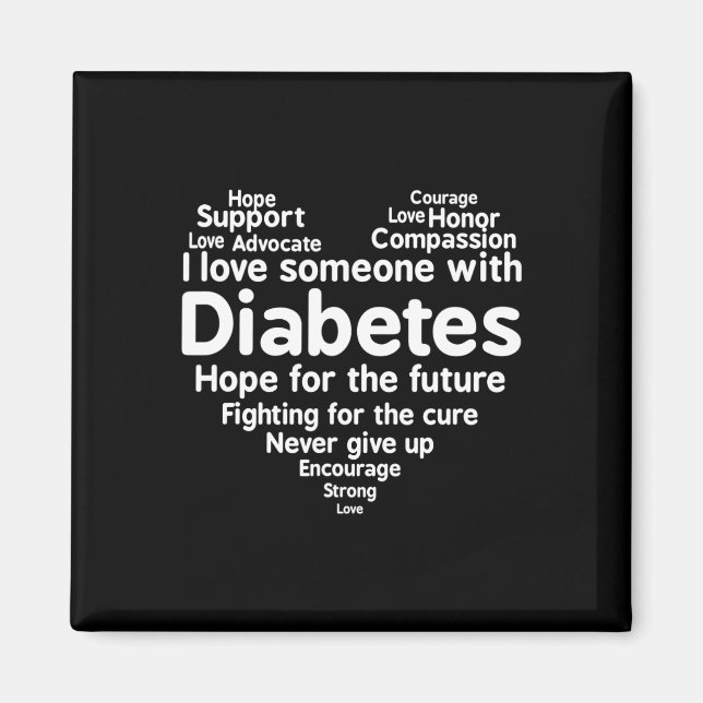 Diabetes Awareness Support Month  Magnet (Front)