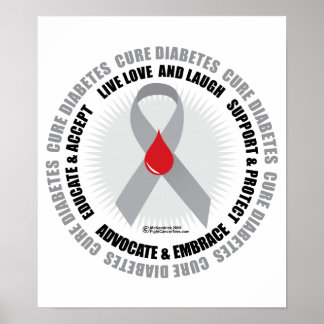 Diabetes Circle Poster