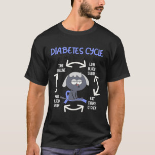 Diabetes Cycle Diabetes Awareness  Dog T-Shirt