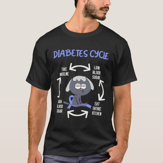 Diabetes Cycle Diabetes Awareness  Dog T-Shirt (Front)