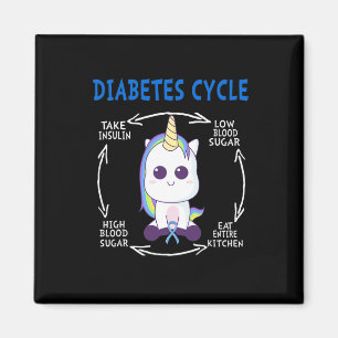Diabetes Cycle Fun Unicorn Blue Diabetes Awareness Magnet