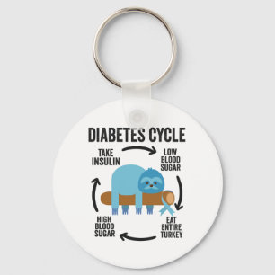 Diabetes Cycle Funny Blue Sloth Ribbon Thanksgivin Key Ring