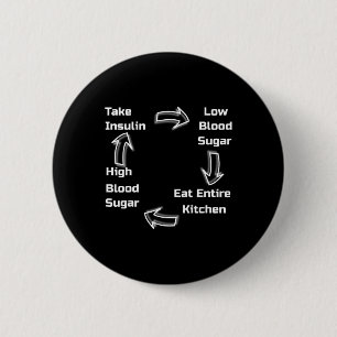 Diabetic cycle . Diabetes Awareness. 6 Cm Round Badge
