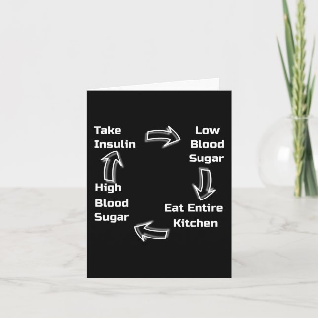 Diabetic cycle . Diabetes Awareness. Card (Front)