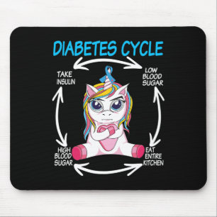 Diabetic Cycle Fun Unicorn Diabetes Awareness Tee  Mouse Pad