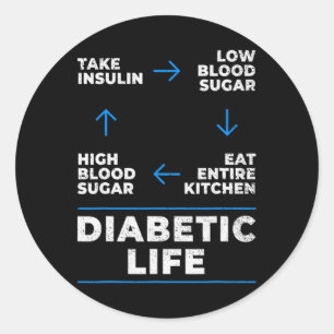 Diabetic Life Cycle  Fun Diabetes Awareness  Classic Round Sticker