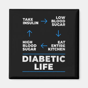 Diabetic Life Cycle Fun Diabetes Awareness Magnet