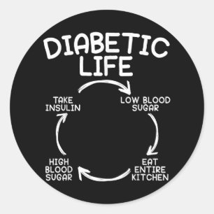 Diabetic Life Diabetes Awareness Month Insulin Pan Classic Round Sticker