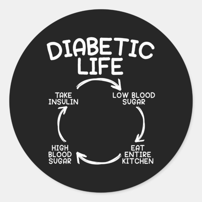 Diabetic Life Diabetes Awareness Month Insulin Pan Classic Round Sticker (Front)