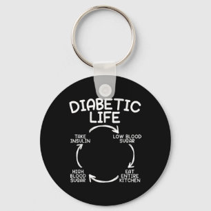 Diabetic Life Diabetes Awareness Month Insulin Pan Key Ring