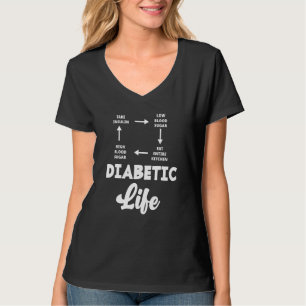 Diabetic Type 1 Diabetes T1d Diabetes Awareness T-Shirt