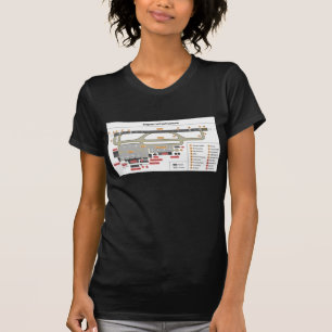 Diagram Basic Layout Infrastructure of an Airport T-Shirt