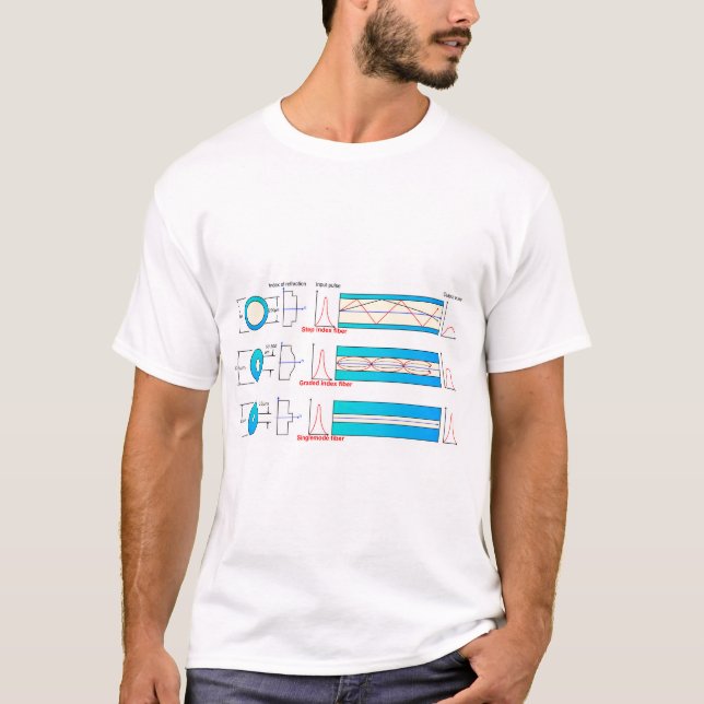 Diagram Chart Optical fibre types multimode  T-Shirt (Front)