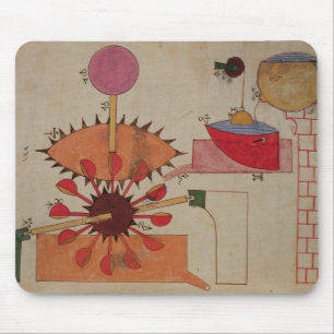 Diagram of a system for pumping water into a mouse pad