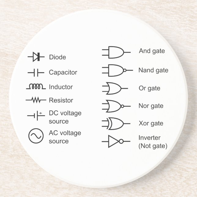 Diagram of Common Electrical Circuit Elements Coaster (Front)