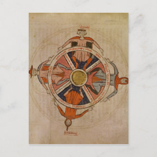 Diagram of Seasons from the `Poems in Provencal' Postcard