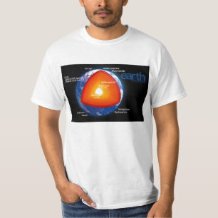 Diagram of the Layers of Planet Earth T-Shirt