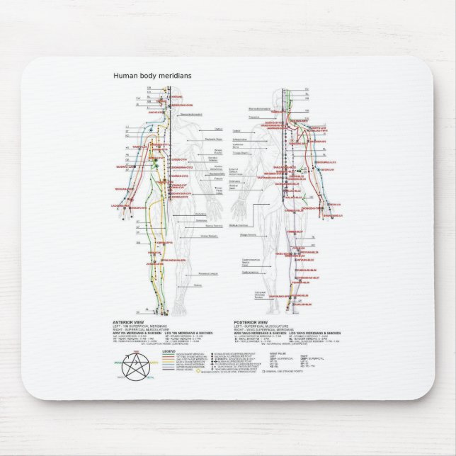  Diagram Schematic Chinese Meridians Human Body  Mouse Pad (Front)