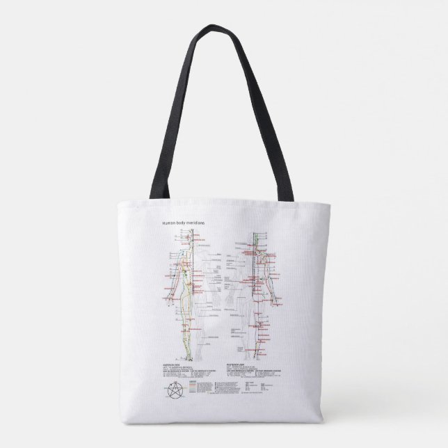  Diagram Schematic Chinese Meridians Human Body  Tote Bag (Back)
