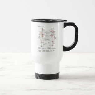Diagram Schematic Chinese Meridians Human Body Travel Mug