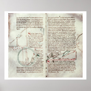 Diagrams of measurements and text (vellum) poster