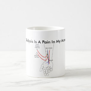 Dialysis Is A Pain In My Access Coffee Mug