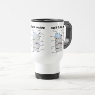 Dialysis Nurse/Tech Funny Gifts ll Travel Mug