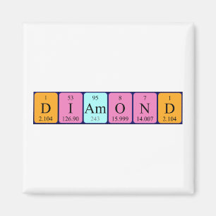Diamond periodic table name magnet
