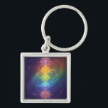Die 7 Chakren´11 Key Ring<br><div class="desc">Die 7 Chakren sind Energiezentren entlang der Wirbelsäule,  die verschiedene Lebensbereiche beeinflussen – von Sicherheit und Kreativität über Selbstbewusstsein und Liebe bis hin zu Kommunikation,  Intuition und Spiritualität. Im Gleichgewicht fördern sie Harmonie,  innere Kraft und ganzheitliches Wohlbefinden.</div>