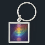 Die 7 Chakren´11 Key Ring<br><div class="desc">Die 7 Chakren sind Energiezentren entlang der Wirbelsäule,  die verschiedene Lebensbereiche beeinflussen – von Sicherheit und Kreativität über Selbstbewusstsein und Liebe bis hin zu Kommunikation,  Intuition und Spiritualität. Im Gleichgewicht fördern sie Harmonie,  innere Kraft und ganzheitliches Wohlbefinden.</div>