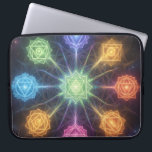 Die 7 Chakren´4 Laptop Sleeve<br><div class="desc">Die 7 Chakren sind Energiezentren entlang der Wirbelsäule,  die verschiedene Lebensbereiche beeinflussen – von Sicherheit und Kreativität über Selbstbewusstsein und Liebe bis hin zu Kommunikation,  Intuition und Spiritualität. Im Gleichgewicht fördern sie Harmonie,  innere Kraft und ganzheitliches Wohlbefinden.</div>