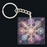 Die 7 Chakren´7 Key Ring<br><div class="desc">Die 7 Chakren sind Energiezentren entlang der Wirbelsäule,  die verschiedene Lebensbereiche beeinflussen – von Sicherheit und Kreativität über Selbstbewusstsein und Liebe bis hin zu Kommunikation,  Intuition und Spiritualität. Im Gleichgewicht fördern sie Harmonie,  innere Kraft und ganzheitliches Wohlbefinden.</div>