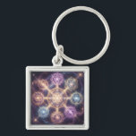 Die 7 Chakren´7 Key Ring<br><div class="desc">Die 7 Chakren sind Energiezentren entlang der Wirbelsäule,  die verschiedene Lebensbereiche beeinflussen – von Sicherheit und Kreativität über Selbstbewusstsein und Liebe bis hin zu Kommunikation,  Intuition und Spiritualität. Im Gleichgewicht fördern sie Harmonie,  innere Kraft und ganzheitliches Wohlbefinden.</div>