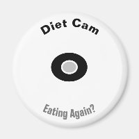 Diet Spy Camera