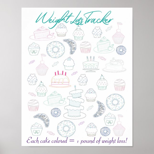 Diet Weight Loss Tracker Cake Colouring Poster (Front)