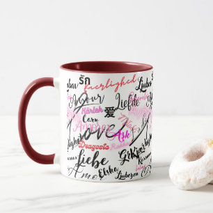 different Languages same thing Mug