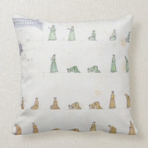 Different positions of the Body during Prayer from Cushion