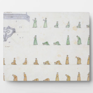 Different positions of the Body during Prayer from Plaque