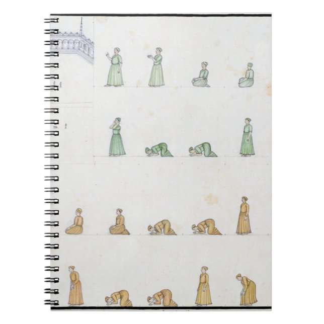 Different positions of the Body during Prayer from Spiral Notebook (Front)