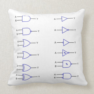 Digital Logic functions electronics Cushion