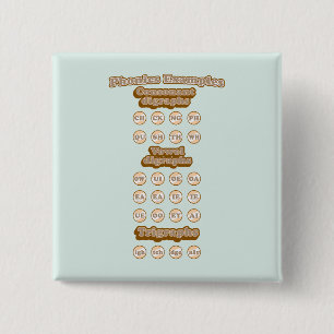 Digraphs, Trigraphs Learning English Phonics 15 Cm Square Badge