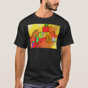 dilation Sticker.png T-Shirt