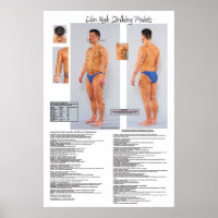 Dim Mak Death Striking Points Poster 24 X 36