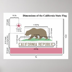 Dimensions of the California State Flag Diagram Poster