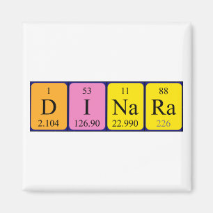 Dinara periodic table name magnet