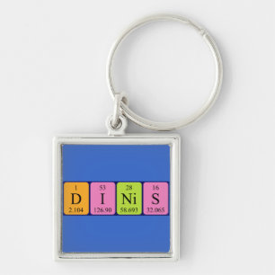 Dinis periodic table name keyring